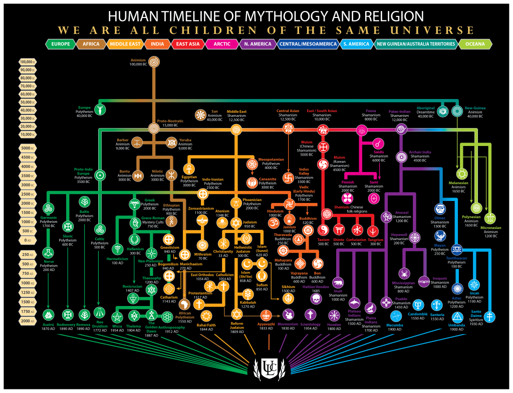 World-Religions-Map-Religious_Info-Graphic