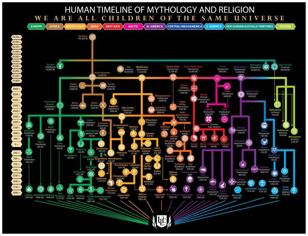 World-Religions-Map-Religious_Info-Graphic World-Religions-Map-Religious_Info-Graphic