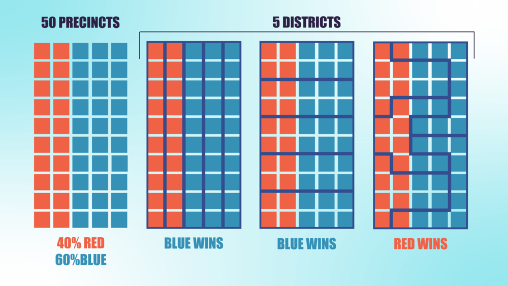 gerrymandering2 01 1 e1634667110841